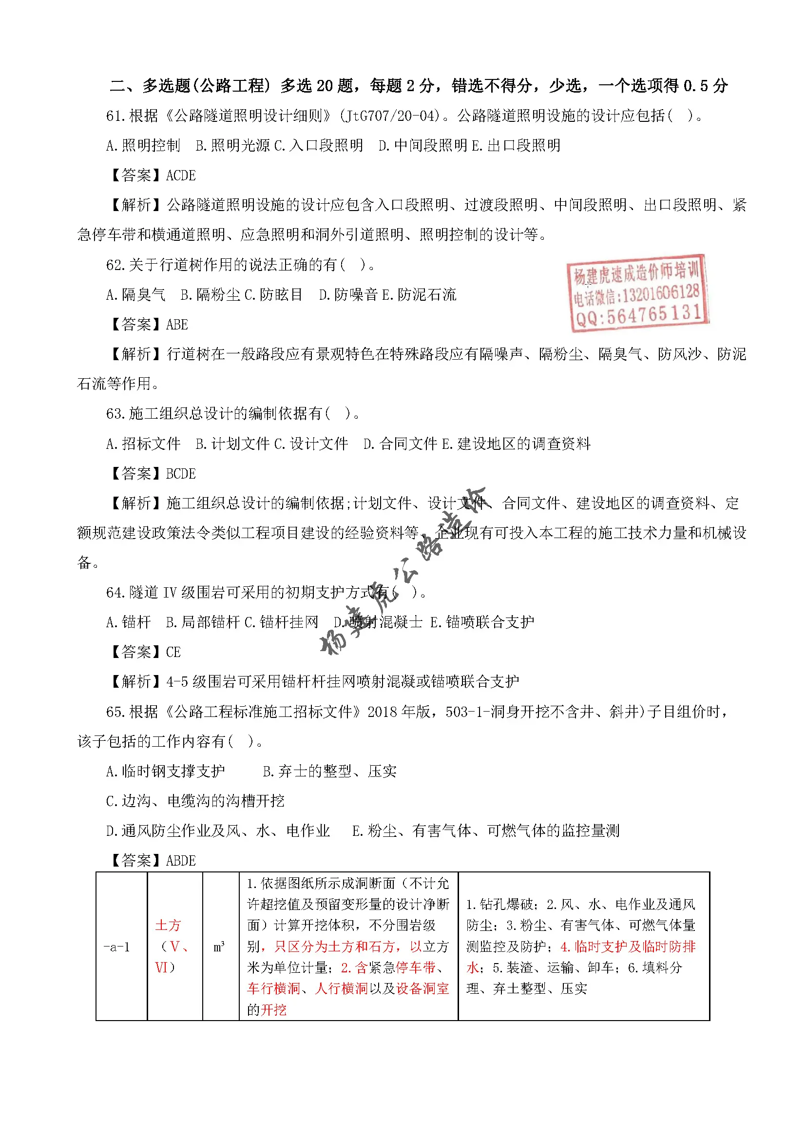造价工程师真题下载,造价考试真题答案解析  第1张