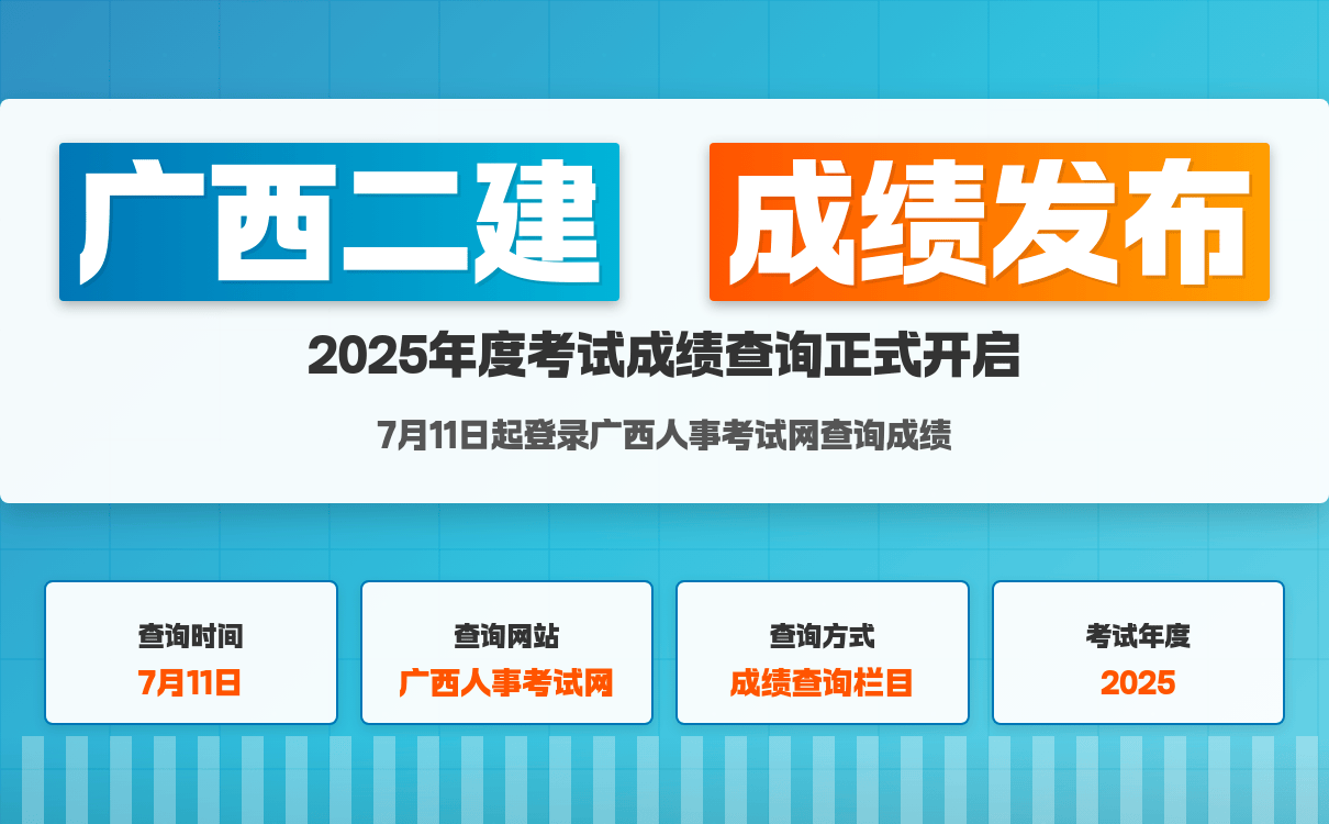 广西betway西汉姆app下载2021年什么时候考试广西betway西汉姆app下载考试时间  第2张
