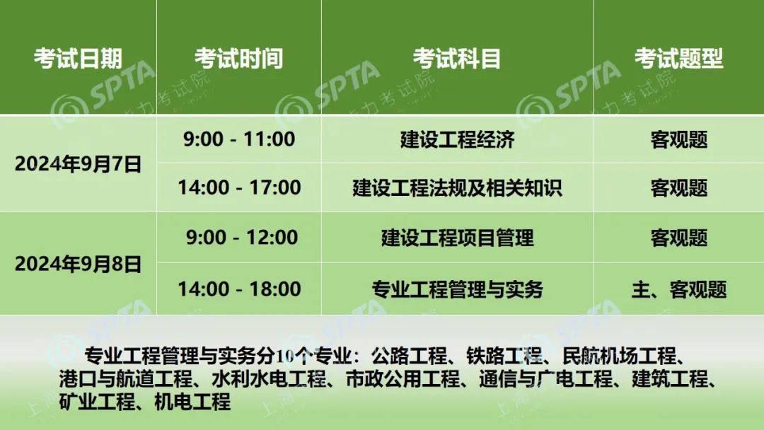 一级建造师报名在那个网站一级建造师从哪报名  第1张