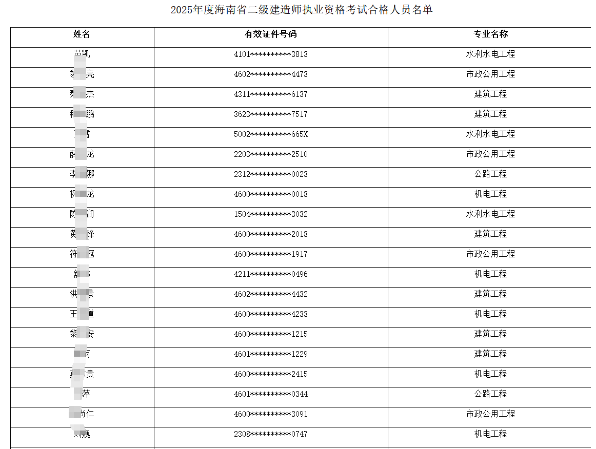 betway西汉姆app下载要求什么学历betway西汉姆app下载要求什么学历才能考  第1张