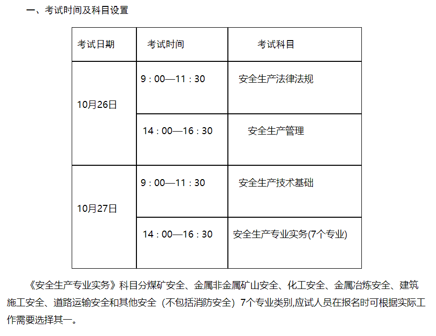 注册安全工程师考试报名网,注册安全工程师报名时间2021官网  第2张