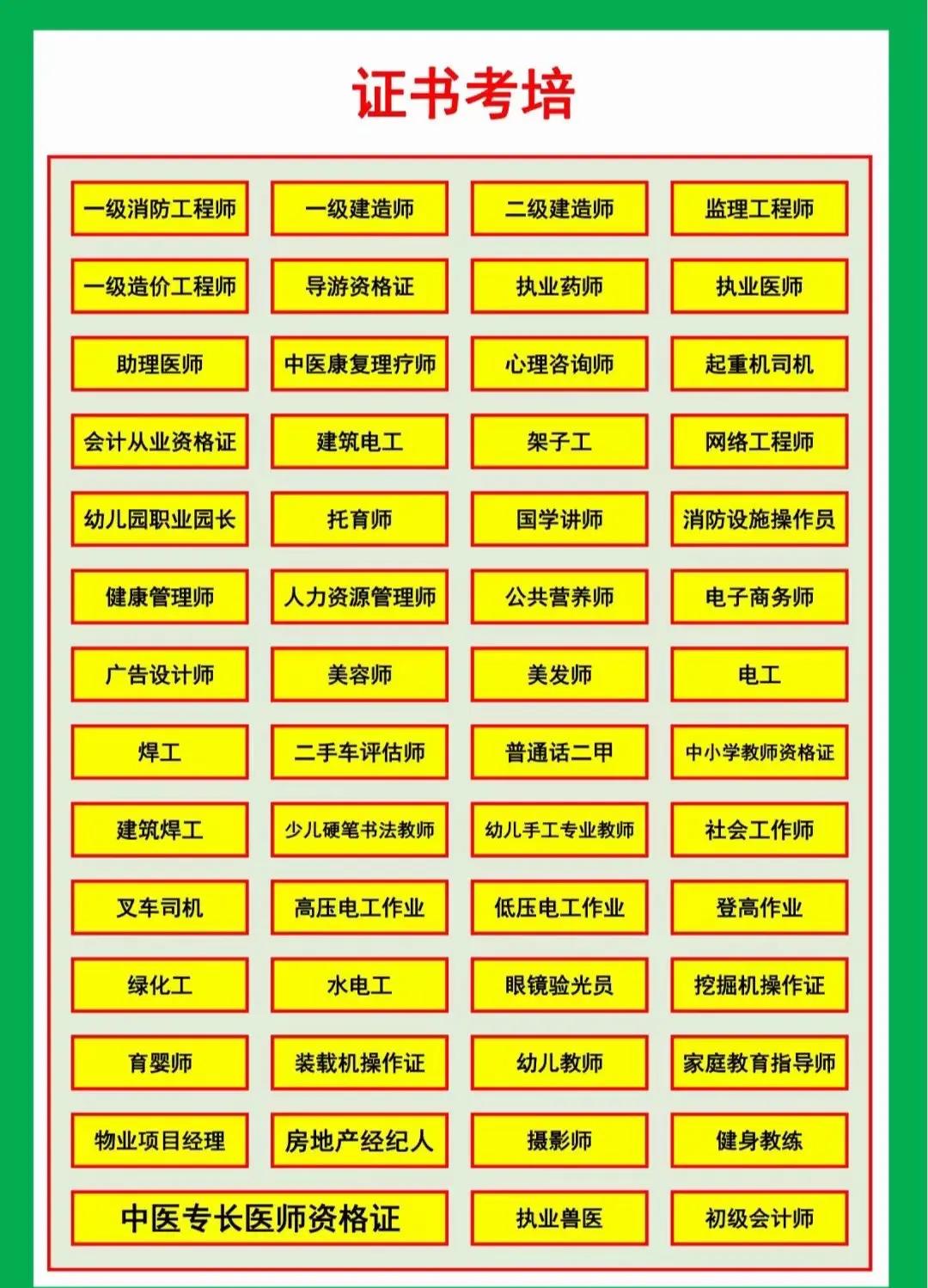 消防工程师报考有什么要求,消防工程师考试需要什么条件  第2张