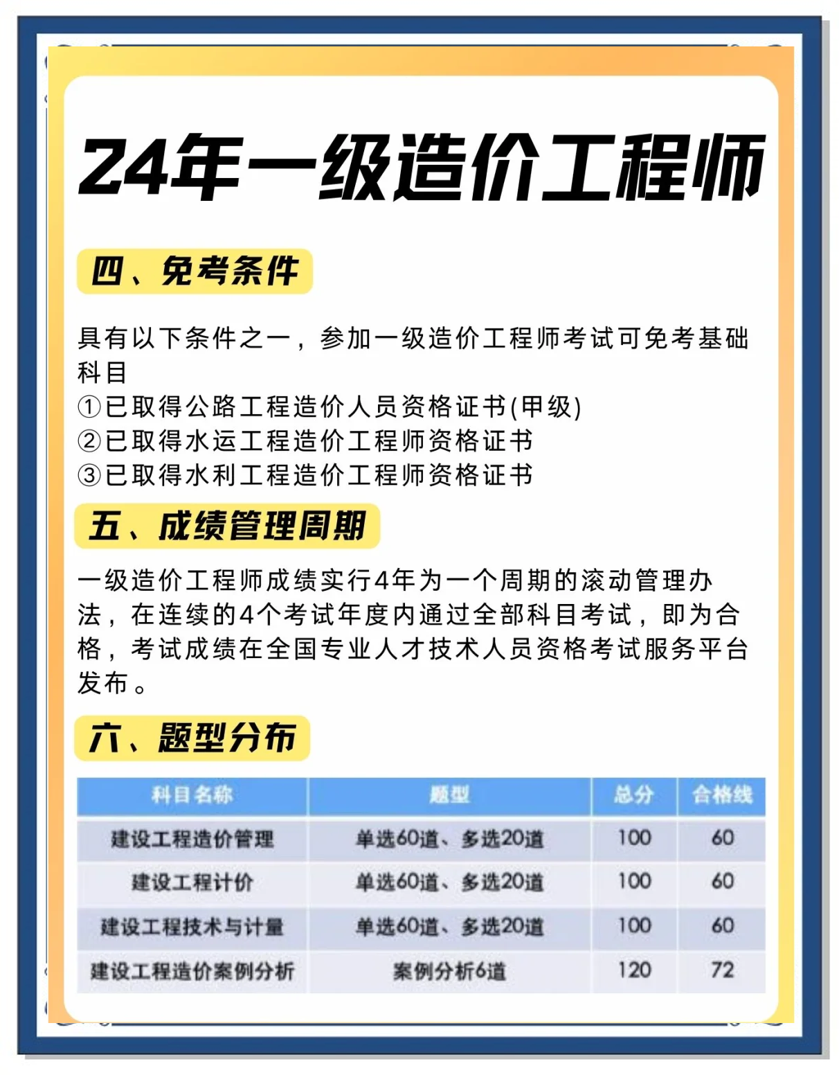 造价师工程师报名条件造价师工程师报名条件要求  第2张