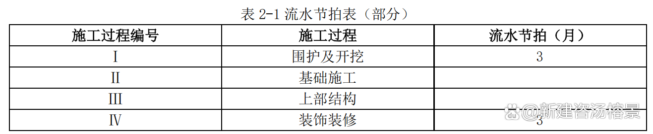 一级建造师实务真题解析,一级建造师实务真题解析及答案  第1张