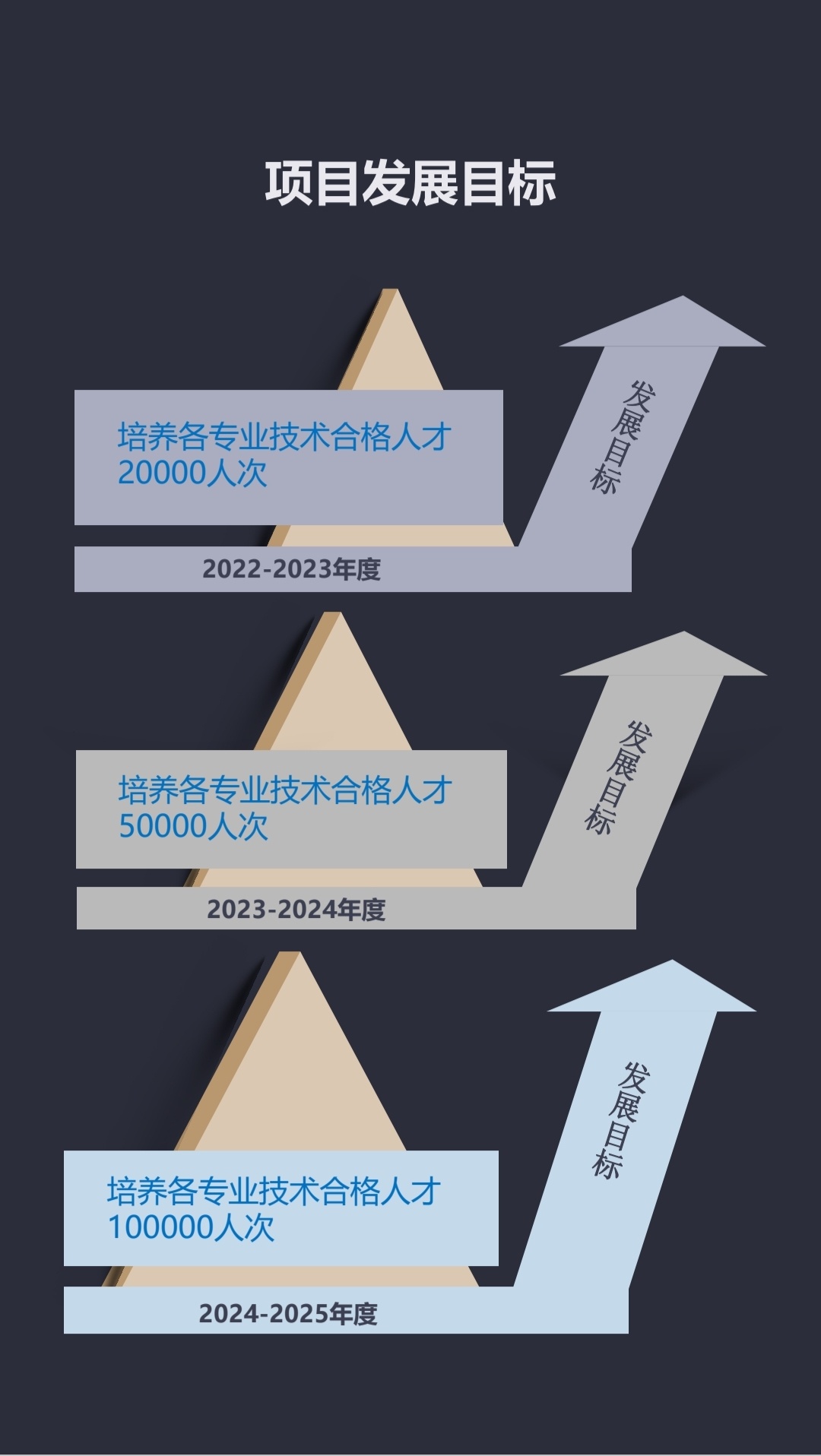 bim考试报名入口官网资溪县bim工程师报名  第1张