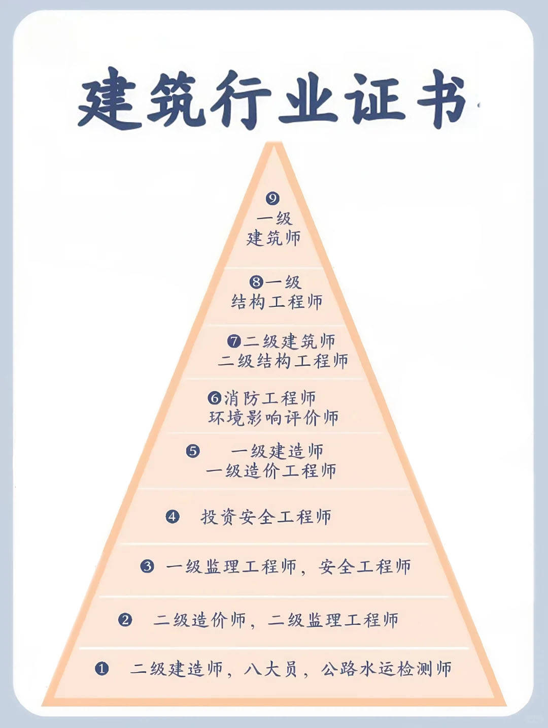 山东必威betway官网入口证书查询,山东必威betway官网入口证书查询官网  第1张
