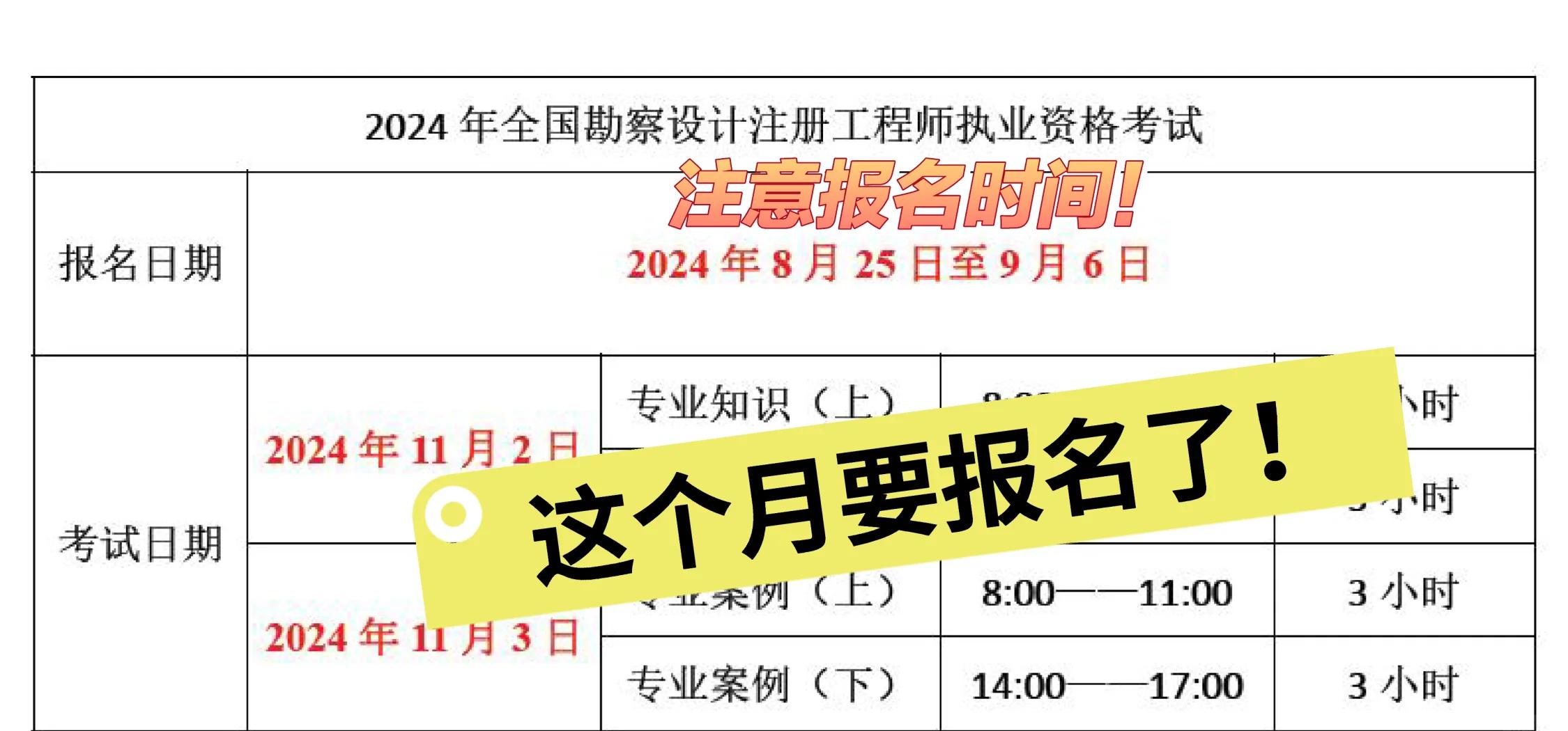 注册岩土工程师取证标准注册岩土工程师证件  第1张