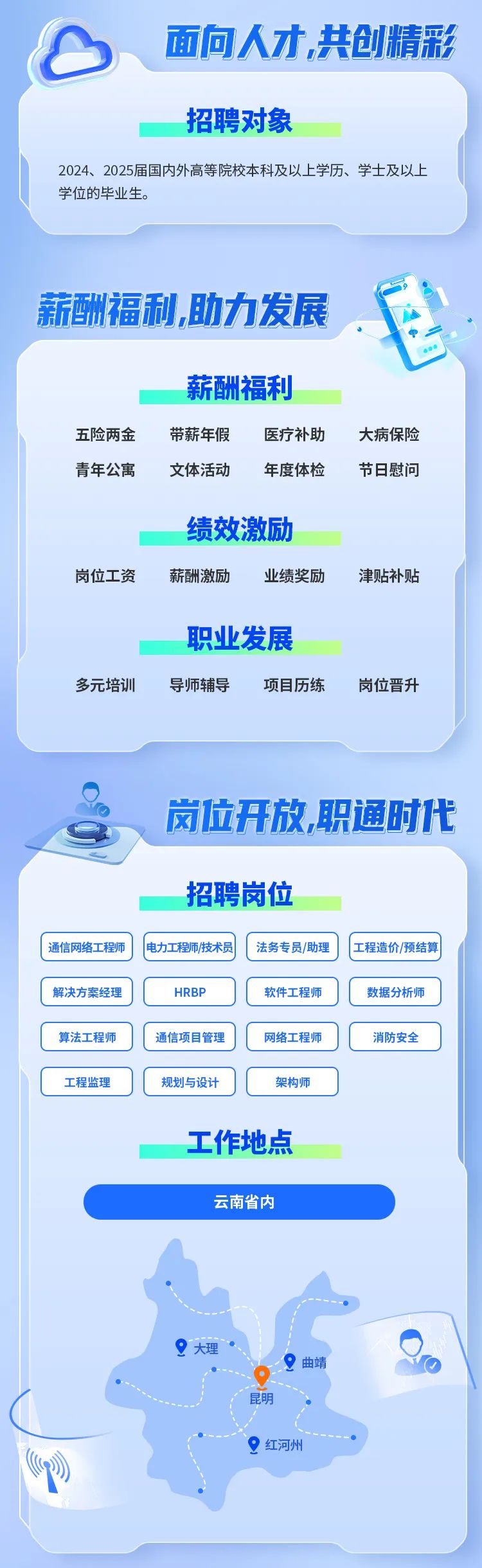 昆明造价工程师专业条件,昆明造价工程师  第1张