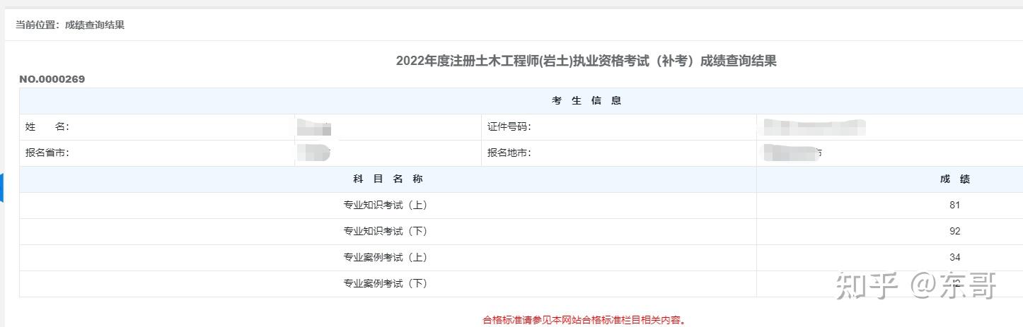 建筑专业可以考岩土工程师吗建筑公司上班考岩土工程师  第2张