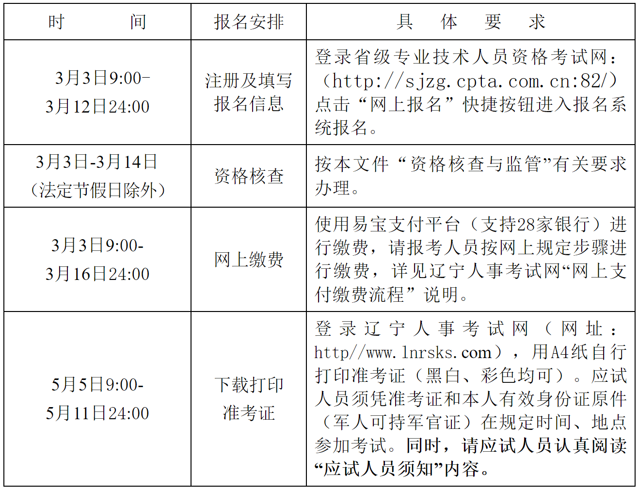 betway西汉姆app下载几年一培训,betway西汉姆app下载培训多久  第2张