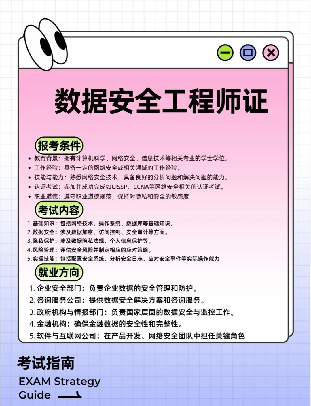 数据结构工程师,数据结构可以考什么证  第1张