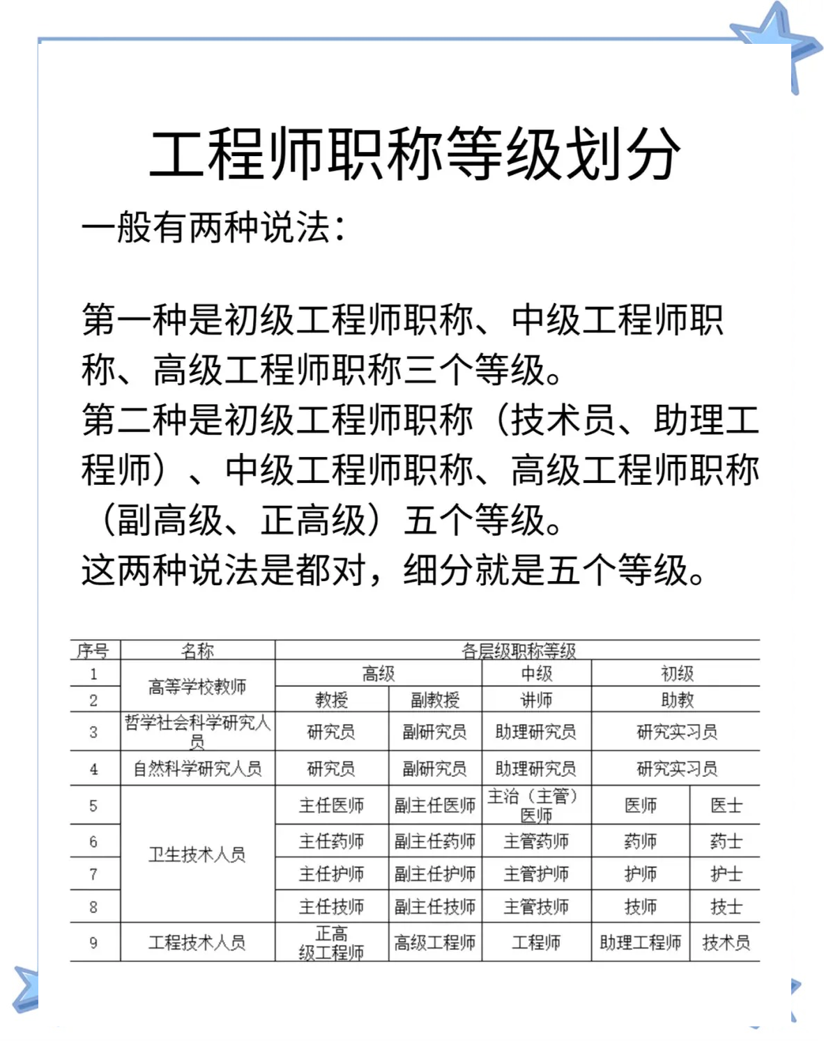 总必威betway官网入口的任职资格总必威betway官网入口任职资格  第1张