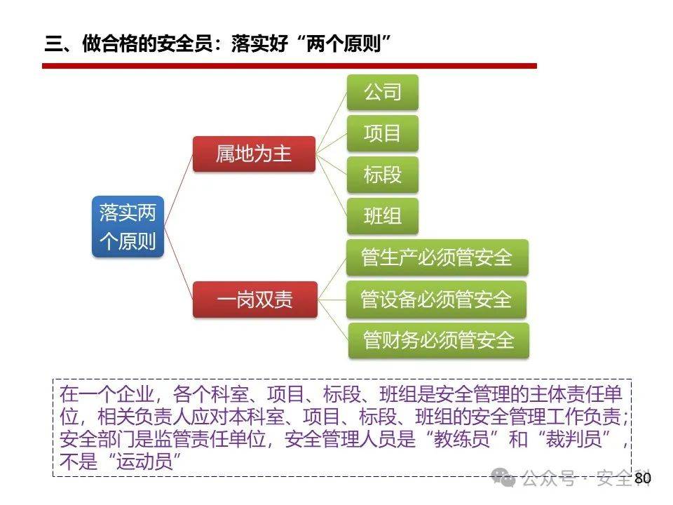 注册安全工程师执业资格证书注册安全工程师是什么职称  第1张