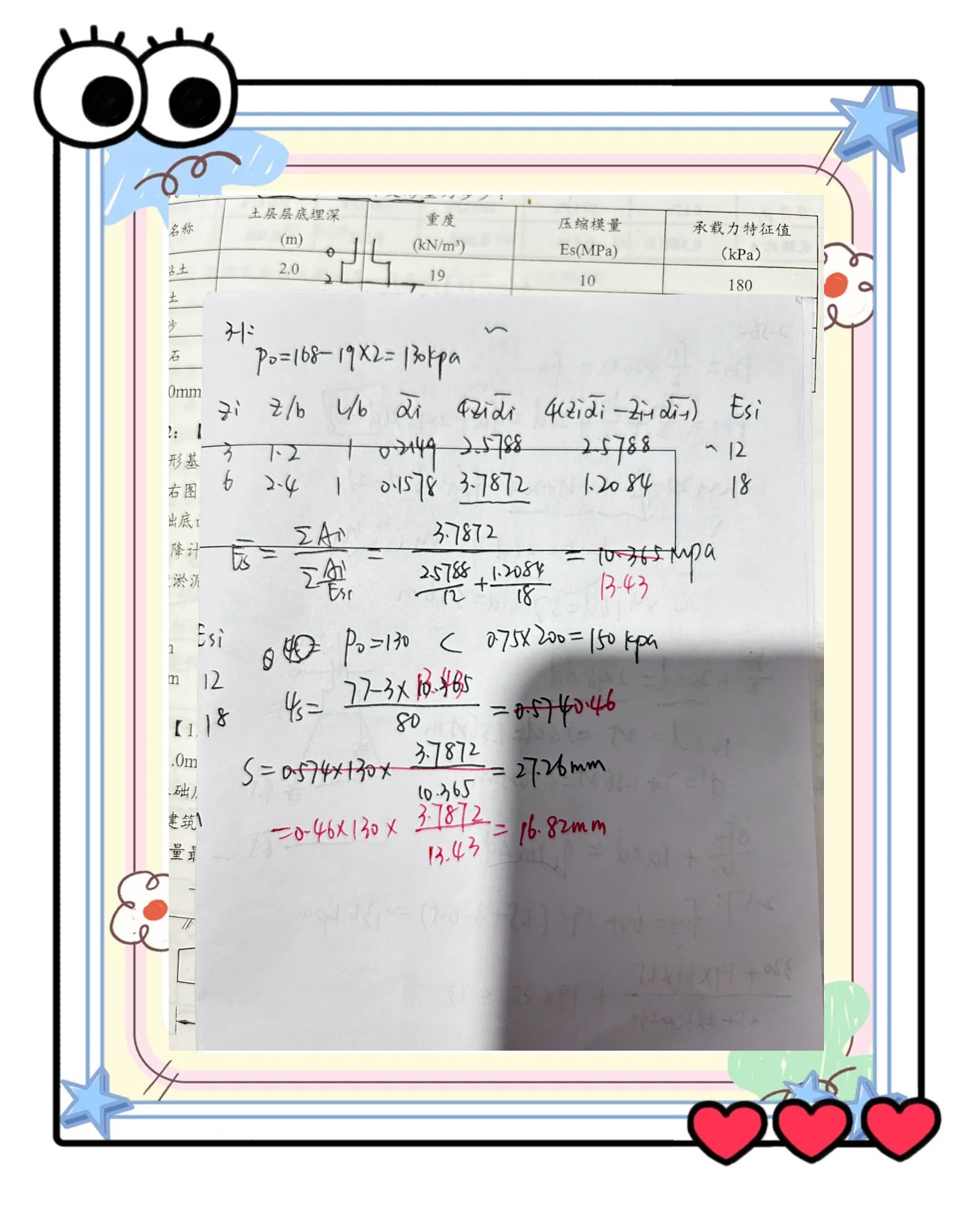 岩土工程师通过人数岩土工程师每年报考人数  第1张