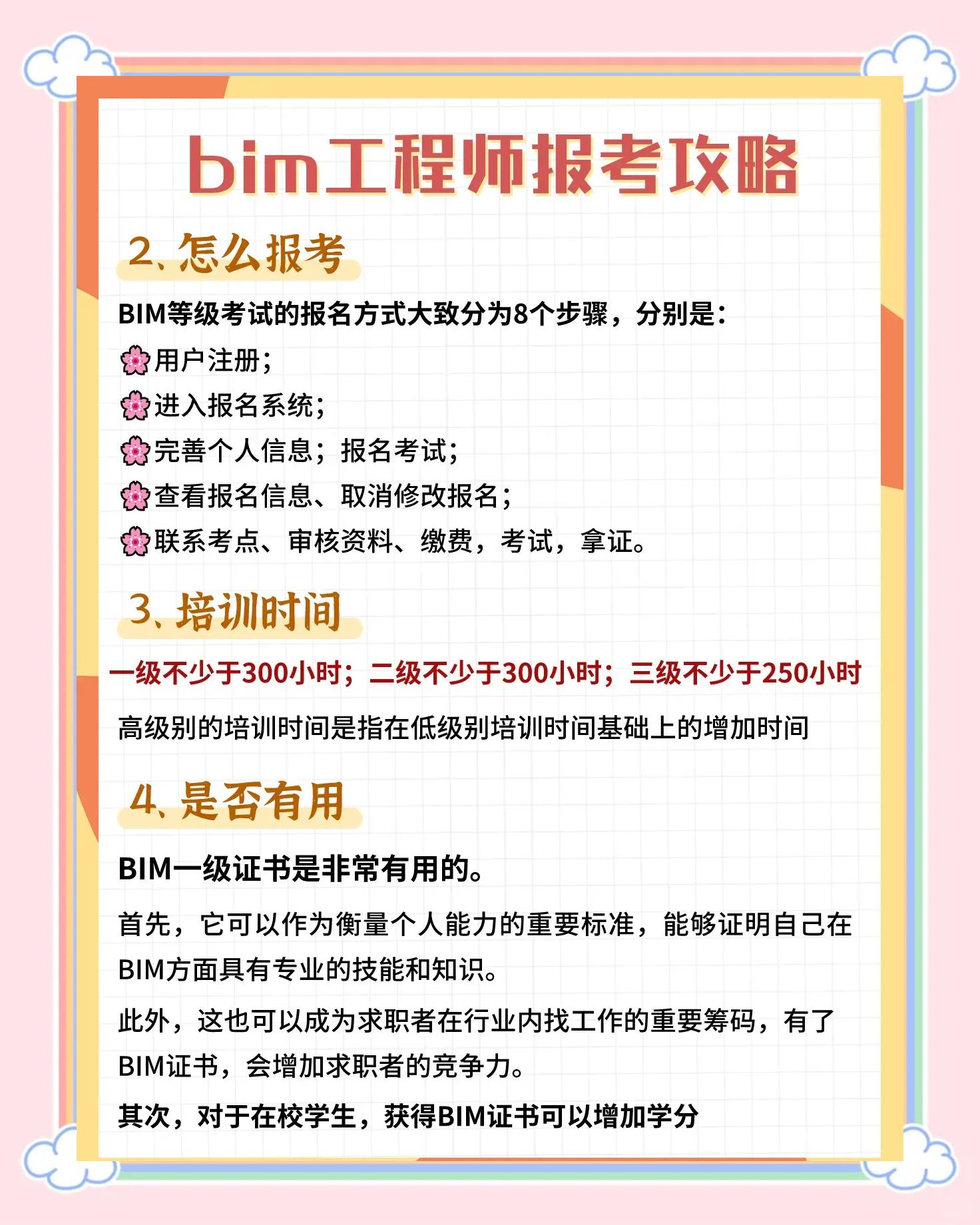 bim 暖通暖通bim工程师都考什么  第1张