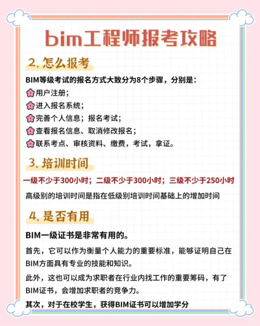 许昌建筑bim工程师报考条件建筑工程师求职意向  第1张
