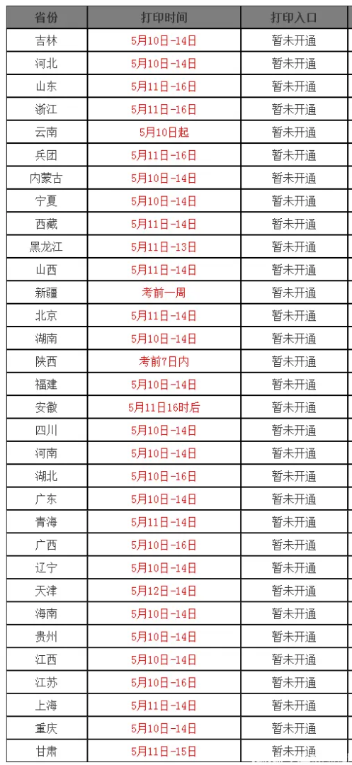 宁夏必威betway官网入口准考证打印时间2021必威betway官网入口打印准考证时间  第1张