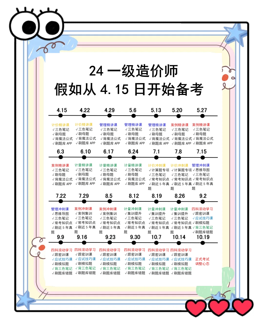 造价工程师备考攻略,造价工程师如何备考  第2张