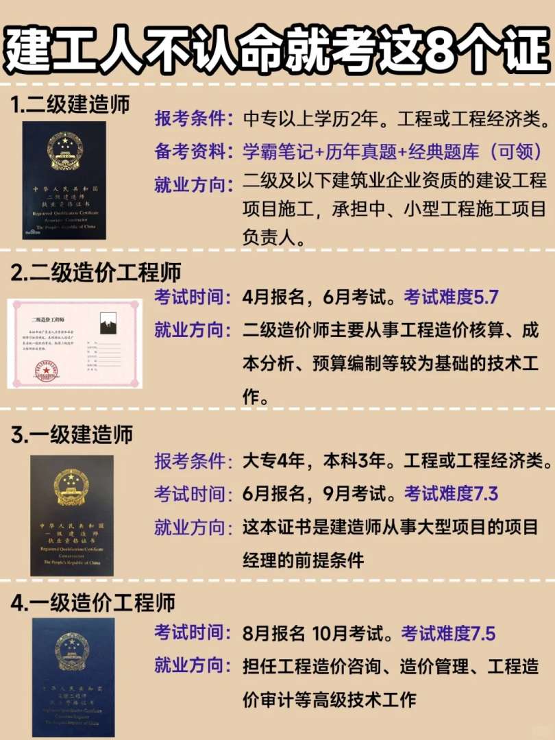 重庆市建设监理协会专业必威betway官网入口培训,重庆市必威betway官网入口协会  第2张