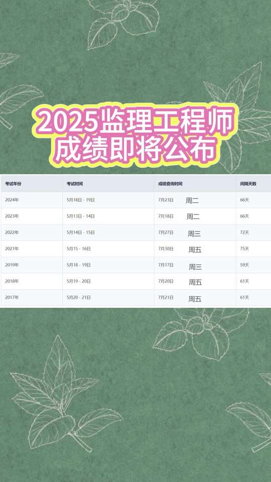 结构工程师成绩,结构工程师成绩查询时间  第1张