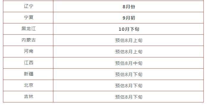 江苏省betway西汉姆app下载成绩查询betway西汉姆app下载查询  第1张