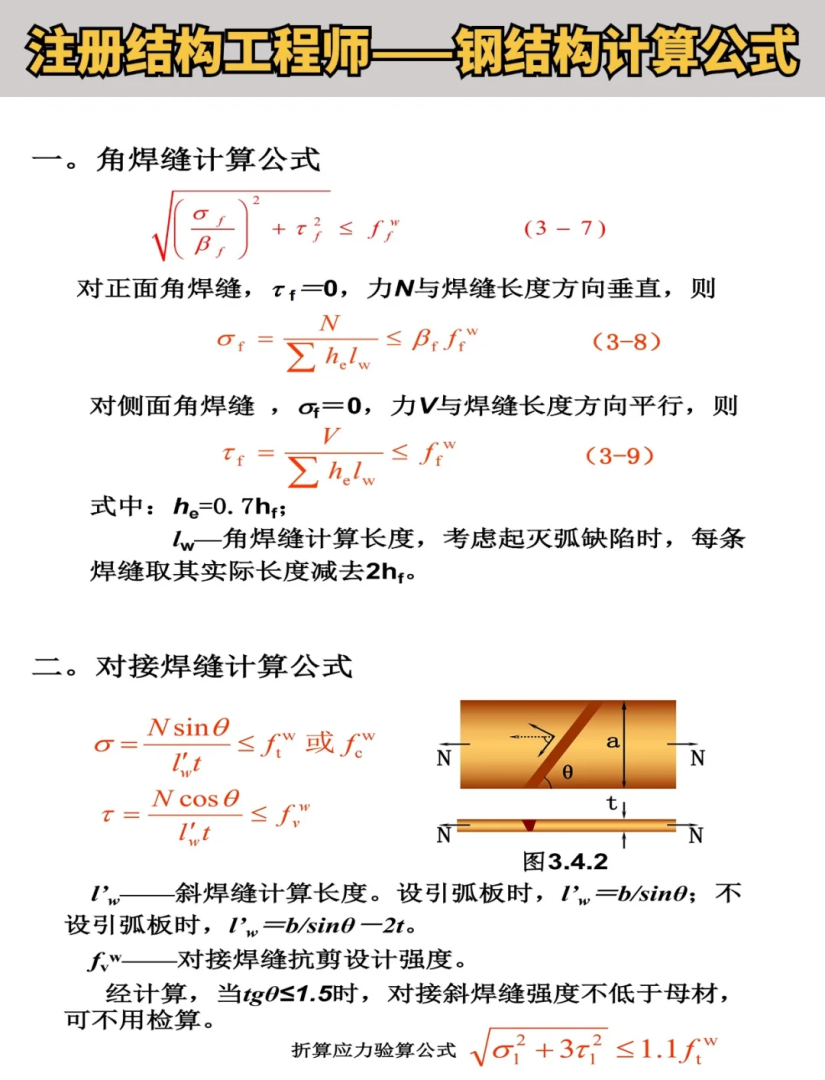 一级注册结构工程师考试资料有哪些一级注册结构工程师考试资料  第2张