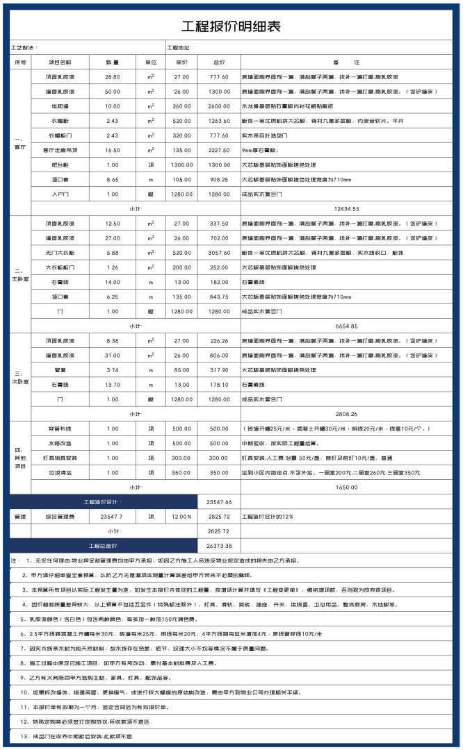 造价工程师薪资造价工程师工资一般能拿多少?  第1张