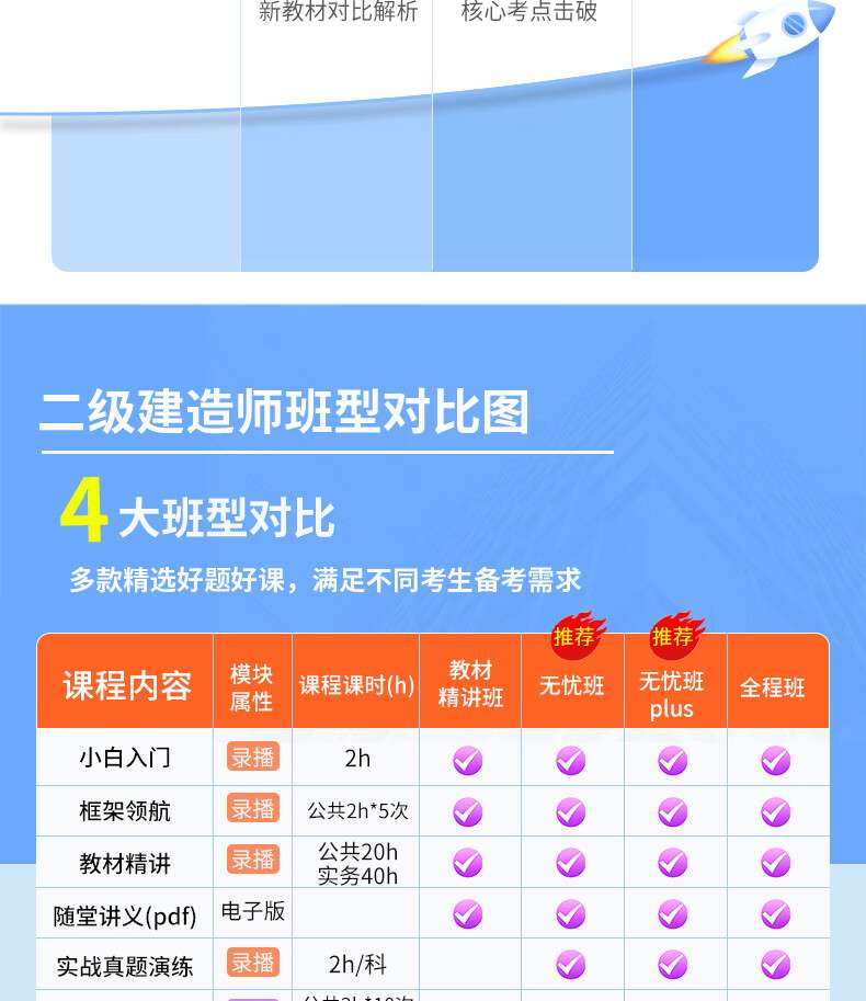 公路工程betway西汉姆app下载题库,公路工程betway西汉姆app下载题库及答案  第1张