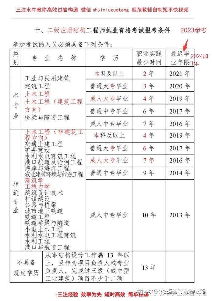 耳机结构工程师要懂什么,耳机结构工程师要懂什么技术  第1张