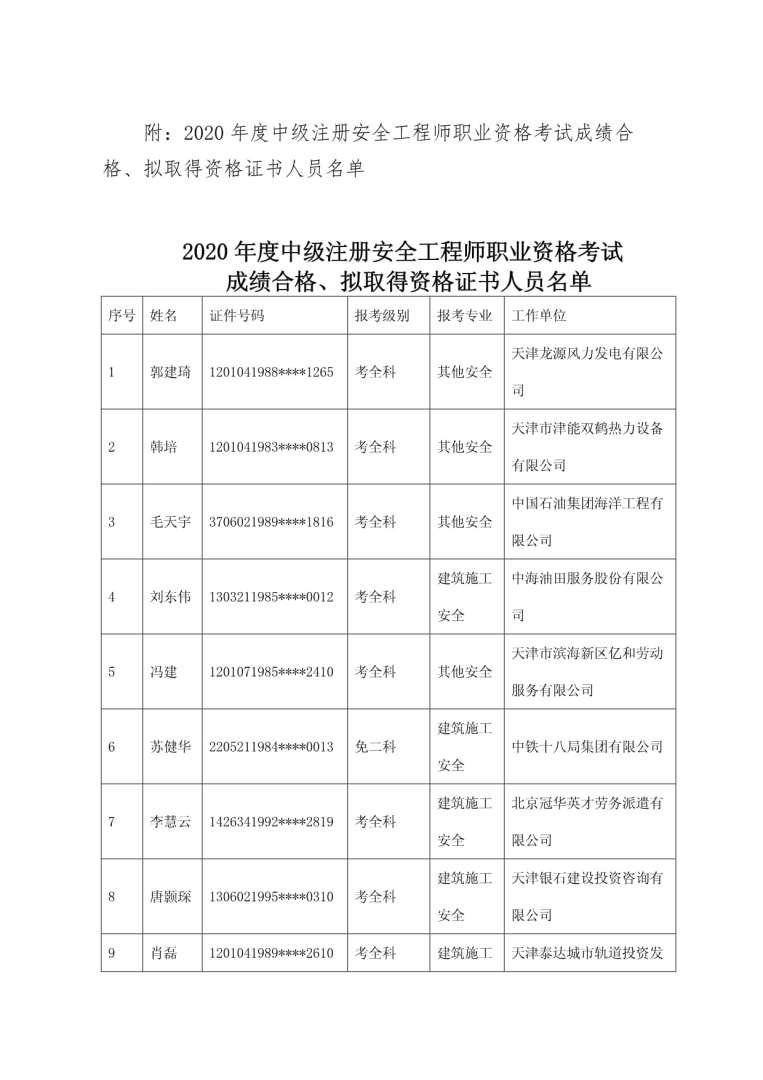 结构工程师成绩公布,结构工程师考试时间2021  第1张