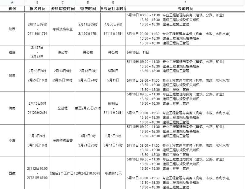 江苏2022年betway西汉姆app下载报名时间,江苏建造师二级报名考试时间  第1张