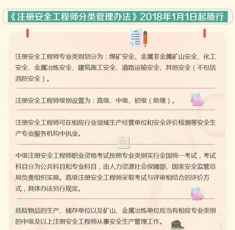 安全评价师难还是注册安全工程师难,安全评价师和注册安全工程师  第1张