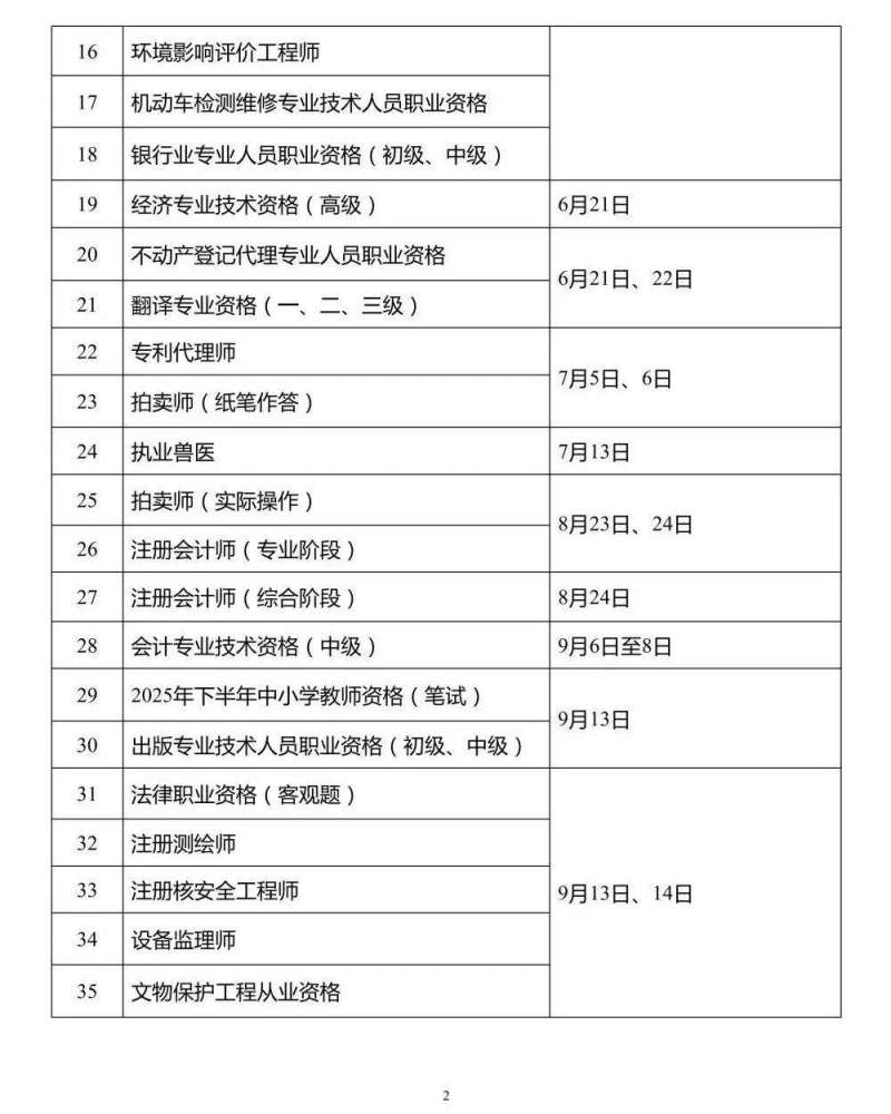 福建造价工程师报名时间2021福建造价工程师考试报名时间  第2张