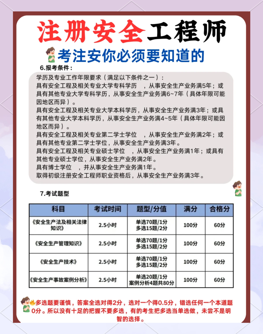 安全工程师报考时间及考试内容安全工程师报考指南  第1张