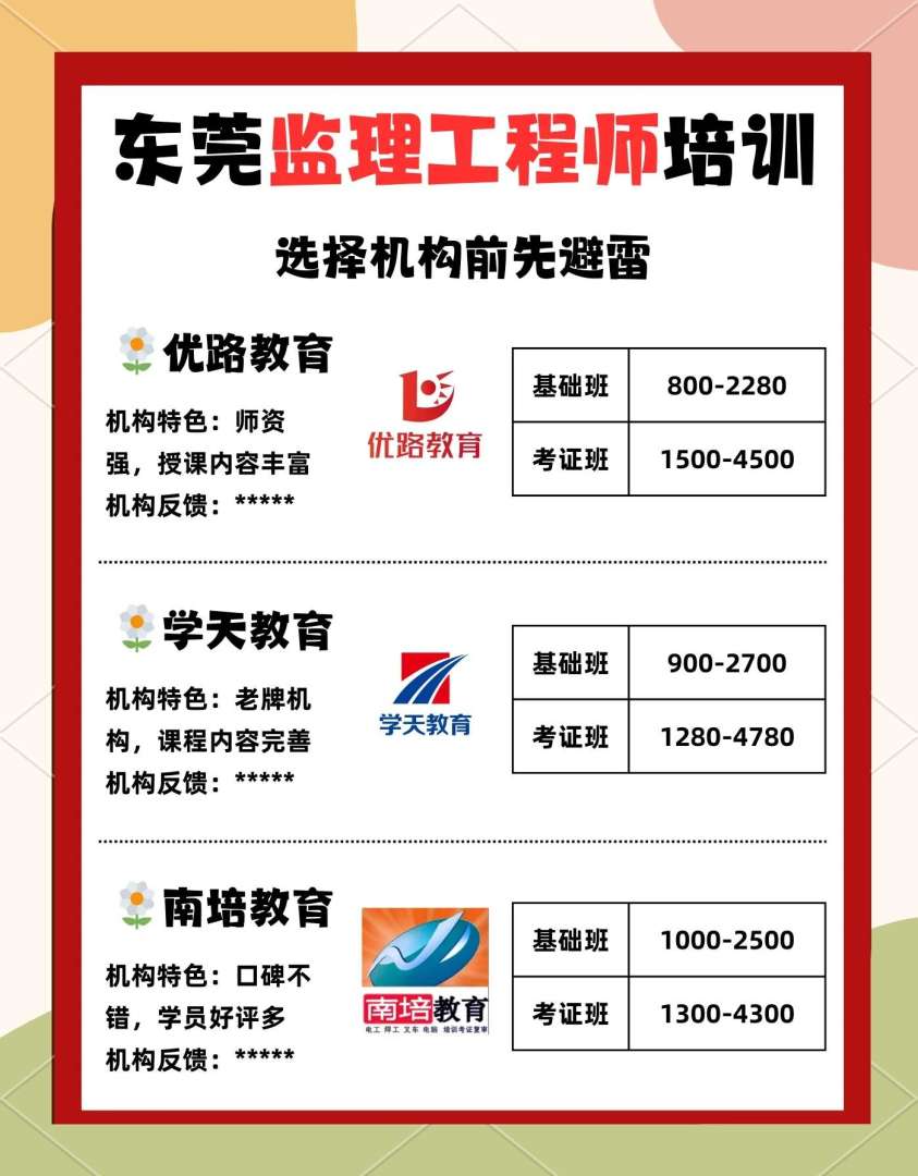 深圳监理招聘信息,深圳市必威betway官网入口招聘  第1张