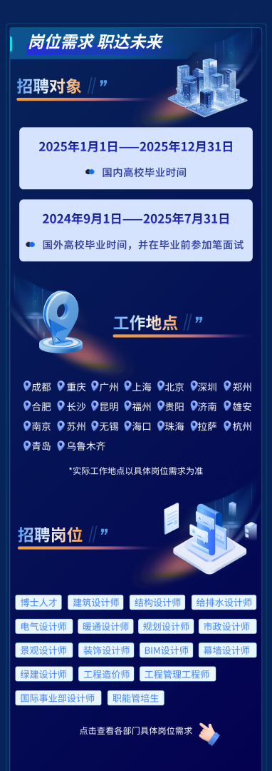郑州bim工程师报考条件,河南bim考试  第1张