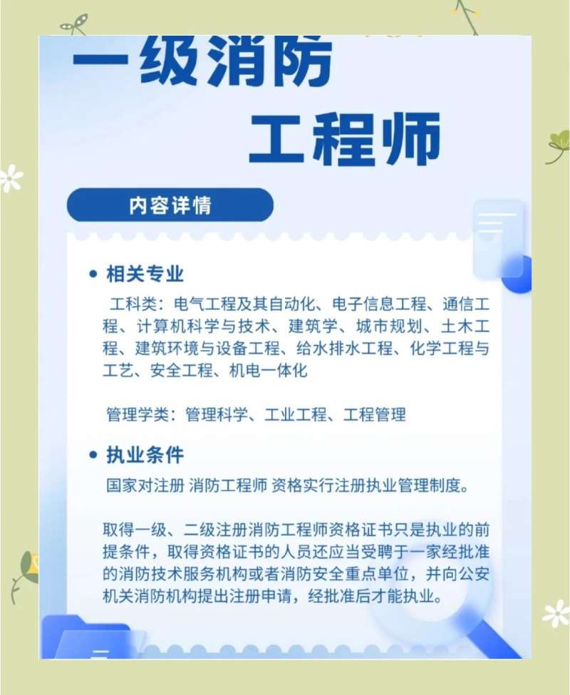 一级消防工程师培训哪个好,一级消防工程师培训机构排名前十  第1张