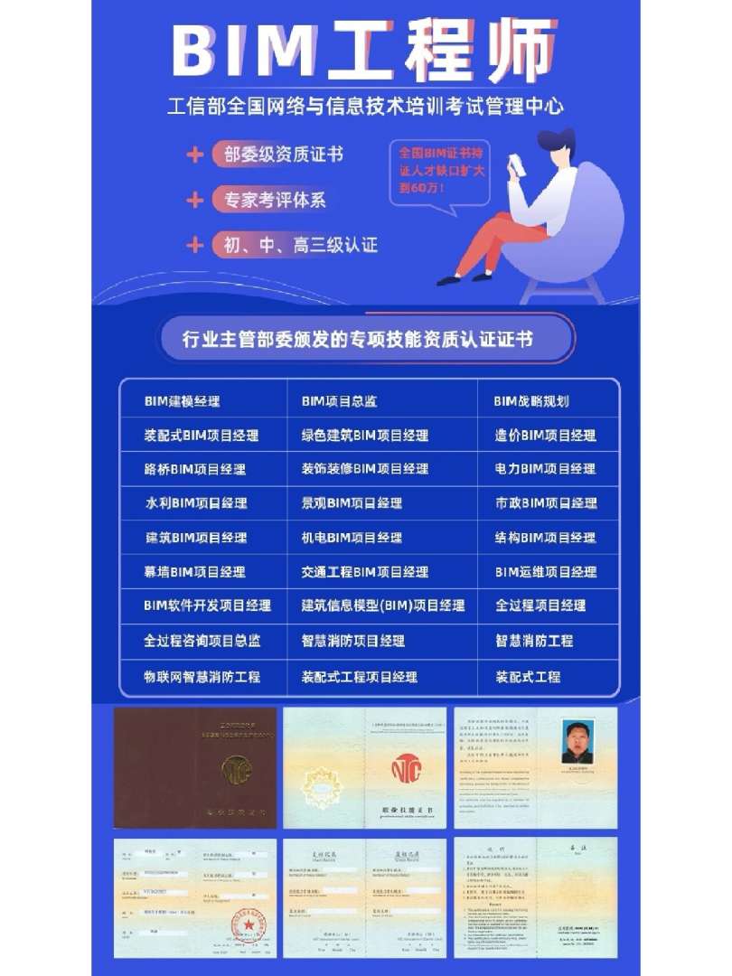 bim工程师进哪些企业bim工程师可以去哪些单位就职  第1张