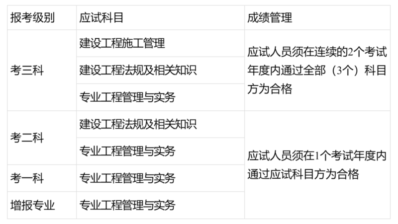 betway西汉姆app下载查询时间2020,betway西汉姆app下载查询时间  第2张