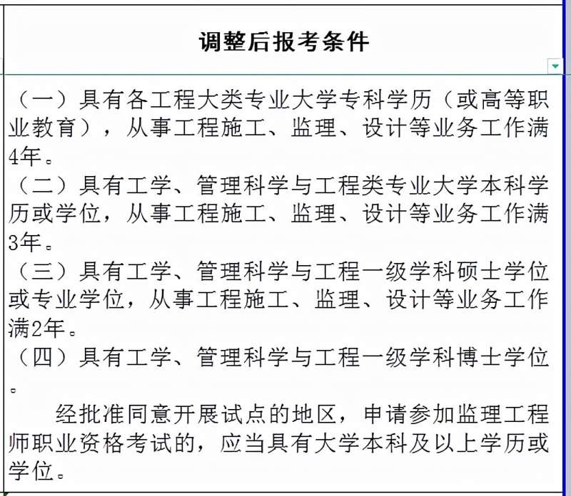 内蒙古必威betway官网入口考试地点内蒙古必威betway官网入口报名时间  第1张