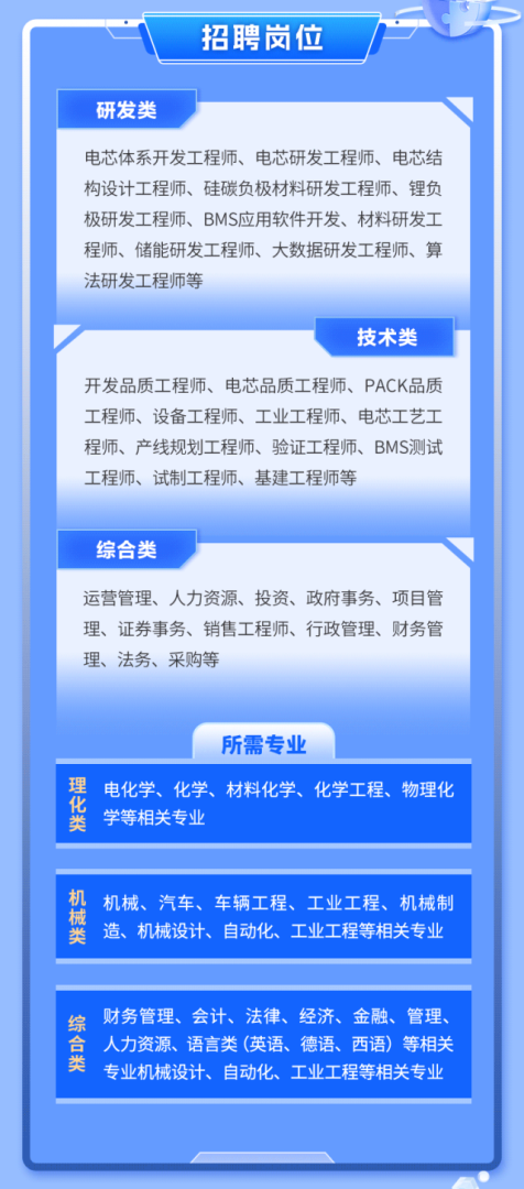 常州结构件开发工程师招聘信息,常州结构件开发工程师招聘  第2张