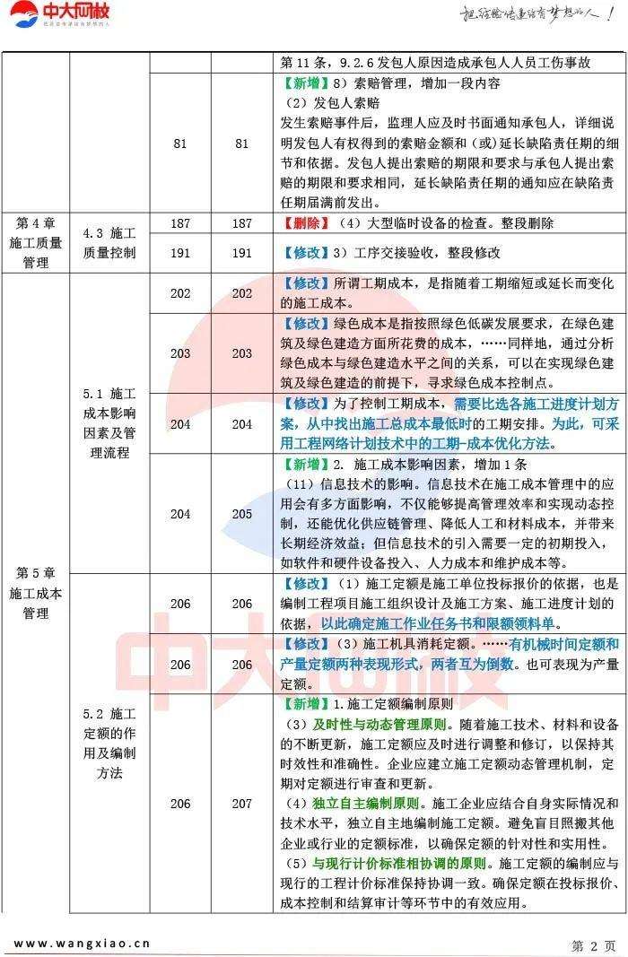 betway西汉姆app下载教材都一样吗,betway西汉姆app下载教材全国一样吗  第1张