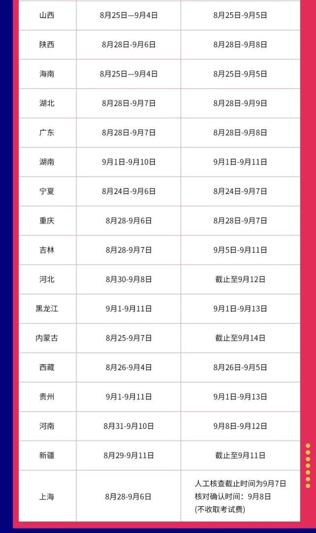 全国消防工程师代报名消防工程师代报名费用  第1张