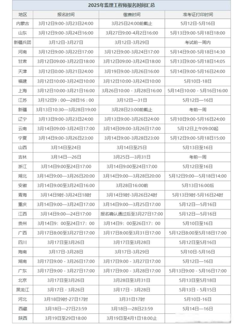 2021湖南必威betway官网入口考试查询湖南必威betway官网入口报名时间  第1张