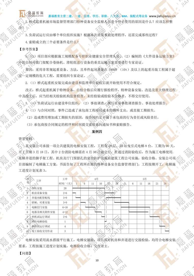 betway西汉姆app下载建筑工程复习资料建筑工程betway西汉姆app下载考哪些内容  第1张
