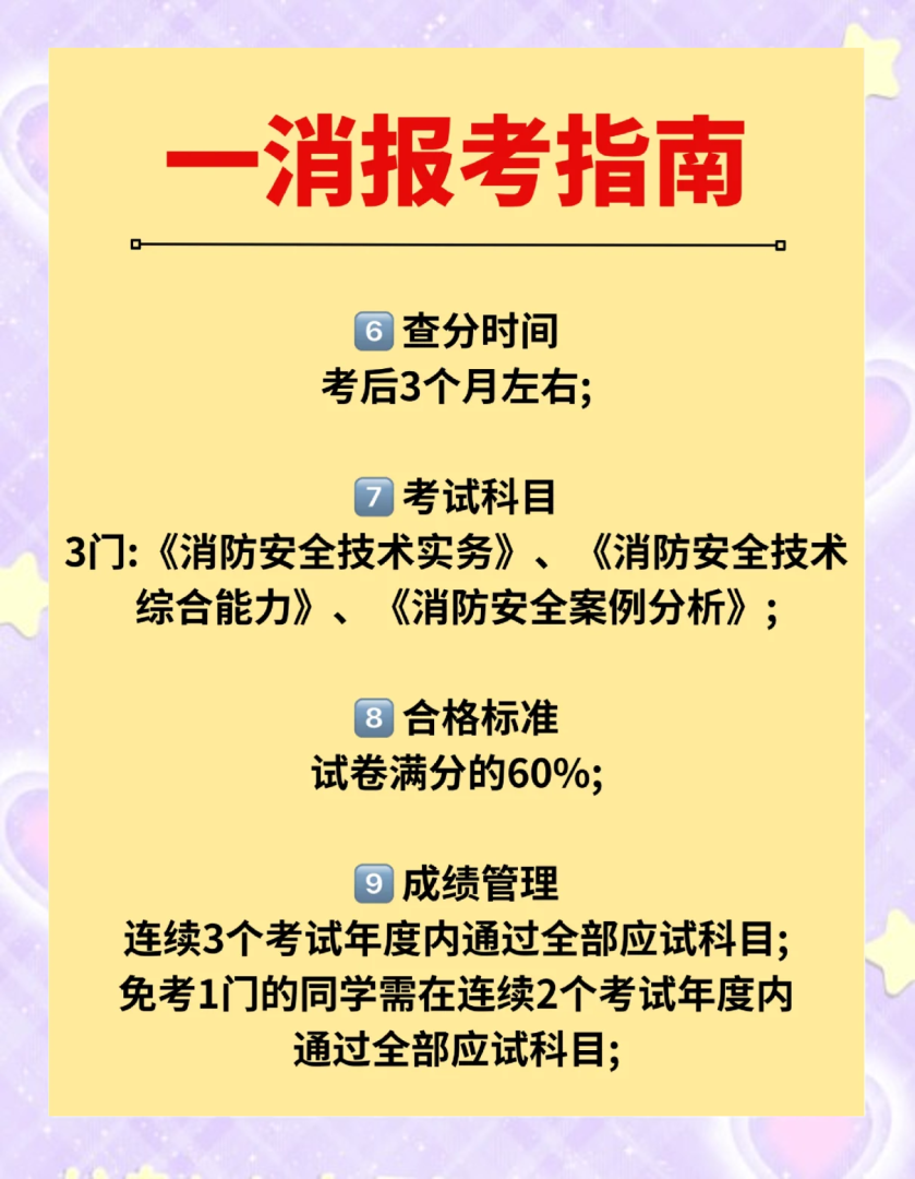 消防工程师考试报名消防工程师考试  第1张