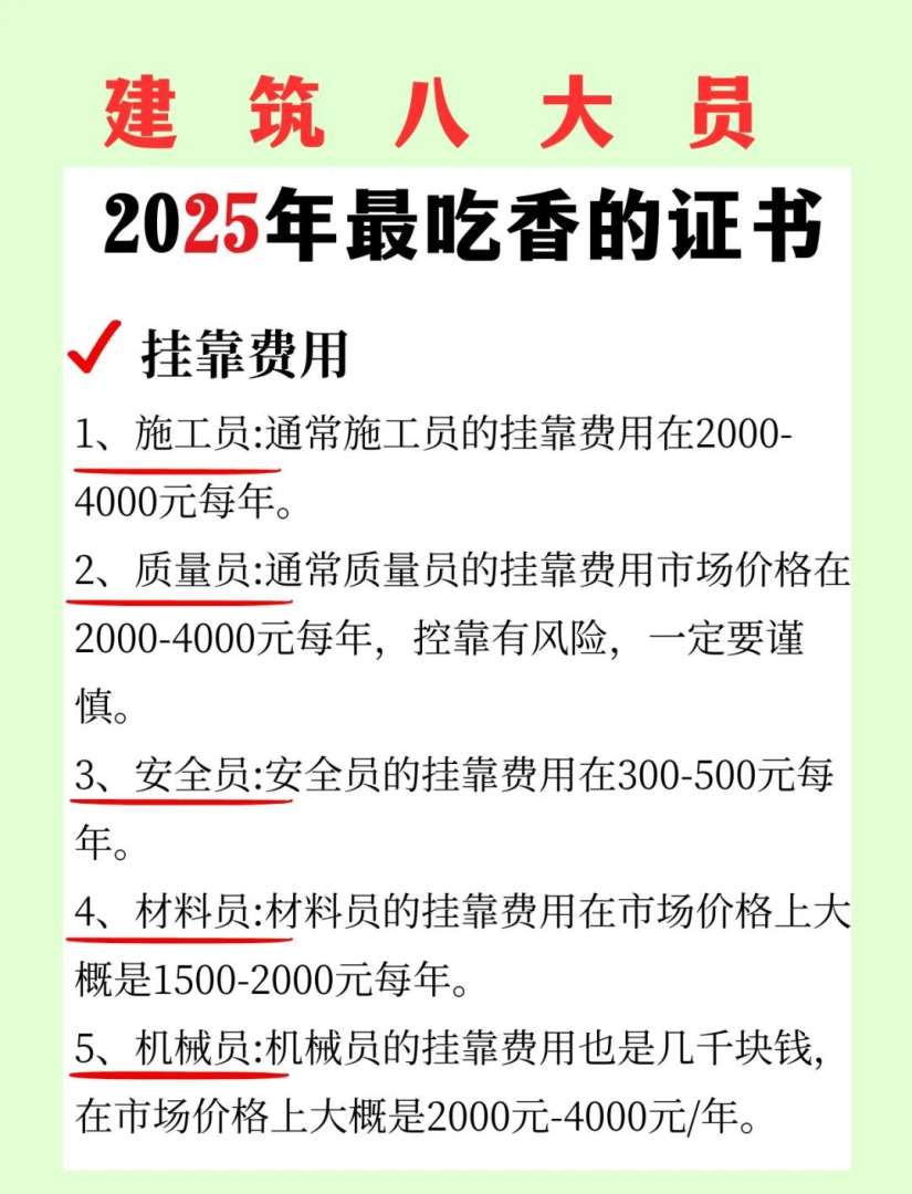 二级市政建造师证挂出去多少钱一年,二级市政建造师挂靠价格表  第2张
