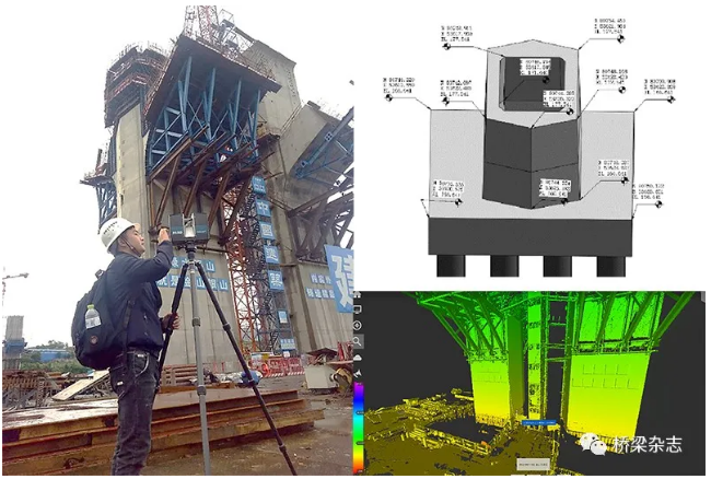 bim在路桥工程中的应用bim路桥工程师发证机构  第1张