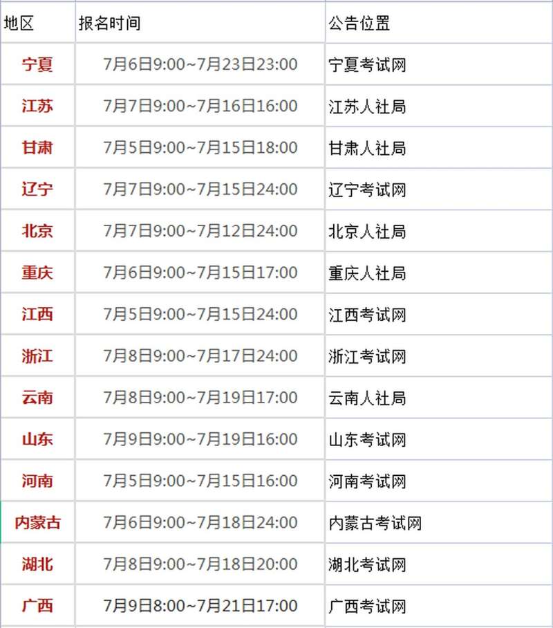 一级建造师名时间,一级建造师什么时候出成绩?  第1张