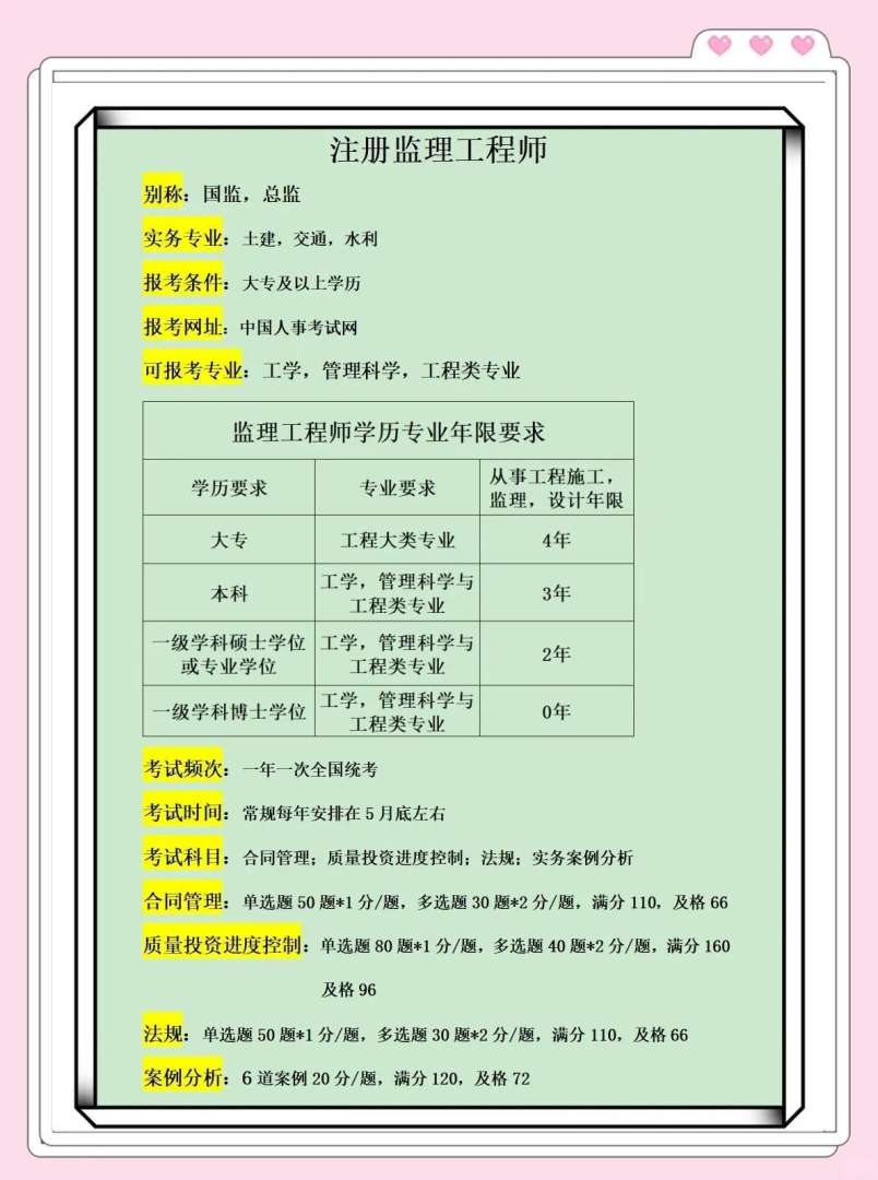 基建项目总监,基建工程总必威betway官网入口任职要求  第1张